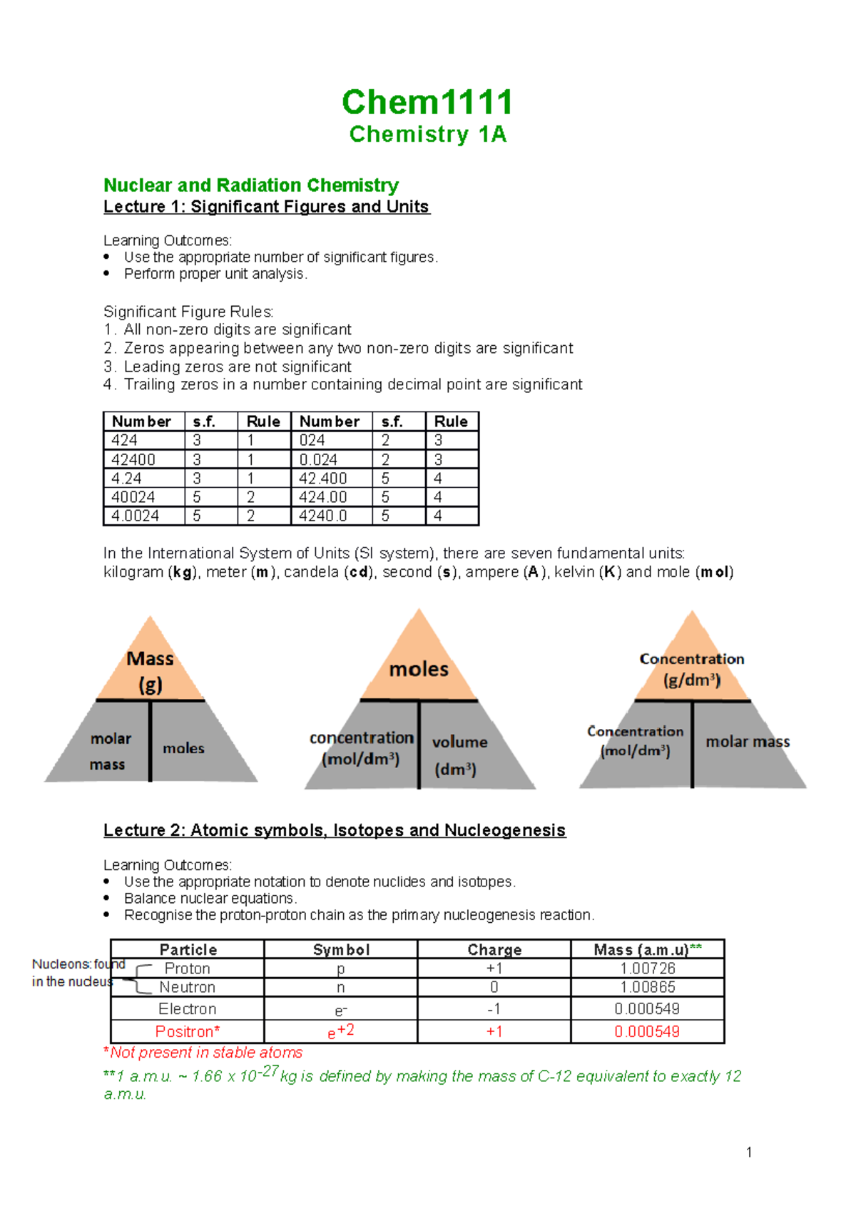 CHEM111 Full Notes - Partially Complete - Chem Chemistry 1A Nuclear And ...