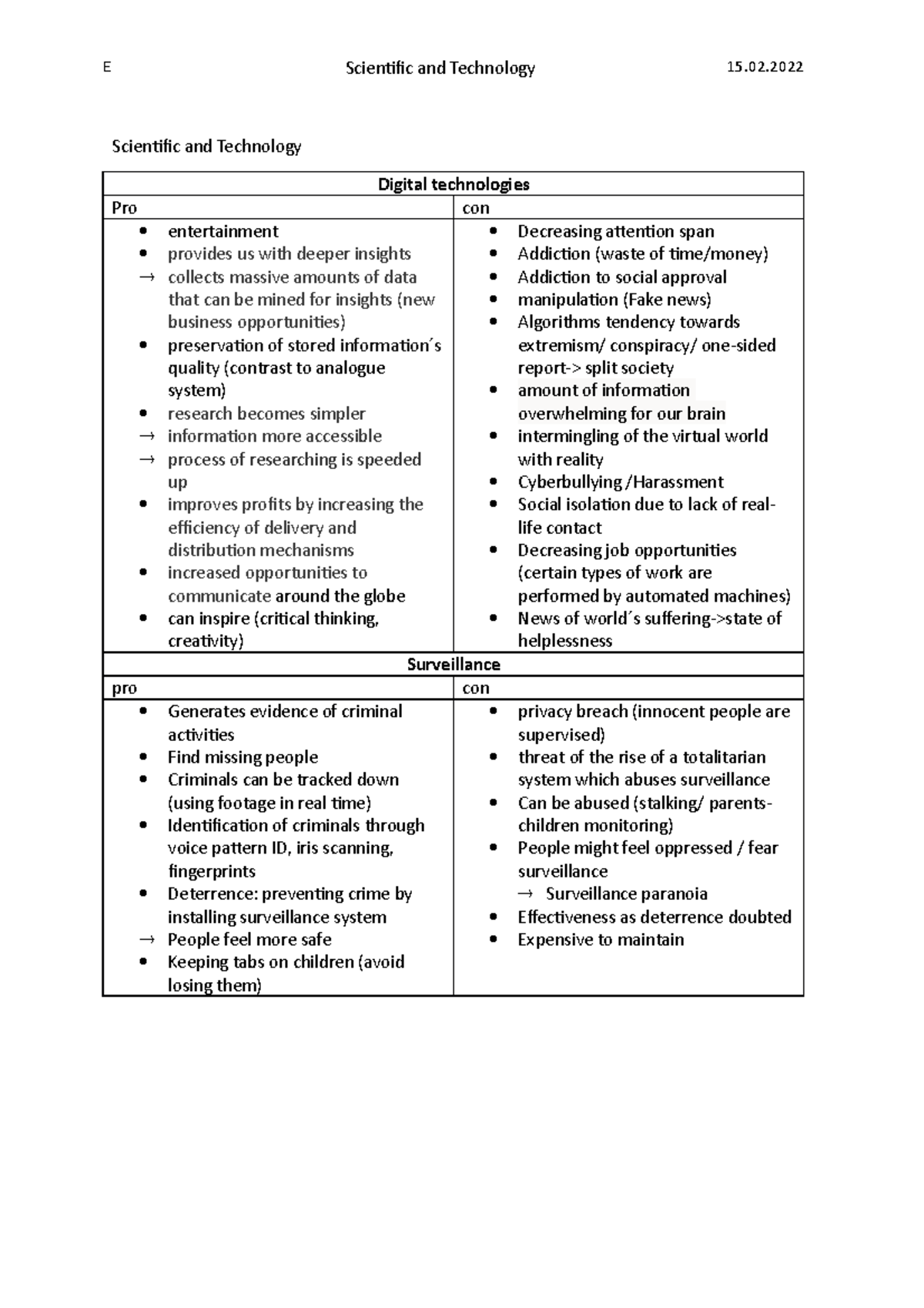 Science Technology Abitur Zusammenfassung +pro/ contra Argumente ...