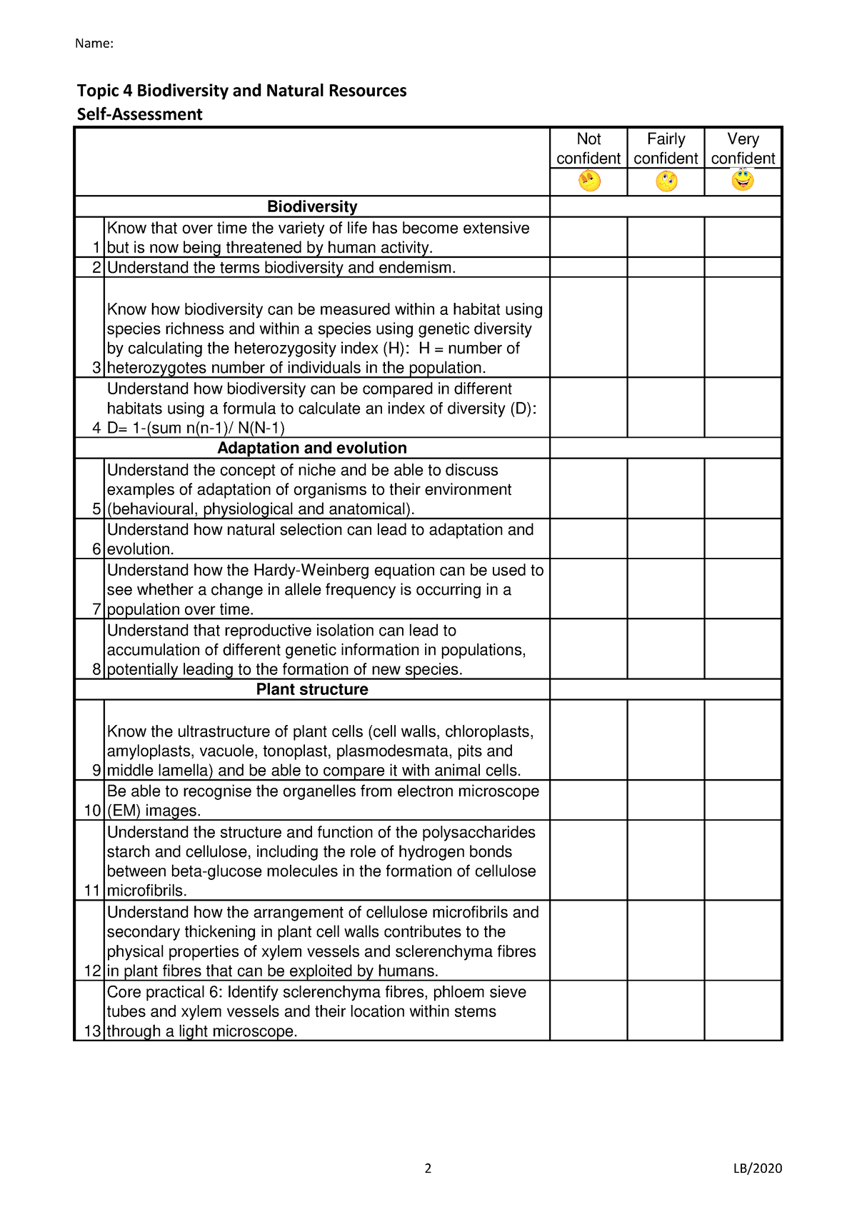 Topic 4 Student Learning Checklist - Name: Self-Assessment Not ...