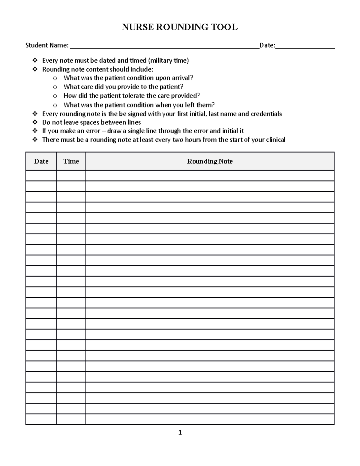 Nurse Rounding Tool Template NURSE ROUNDING TOOL Student Name Studocu