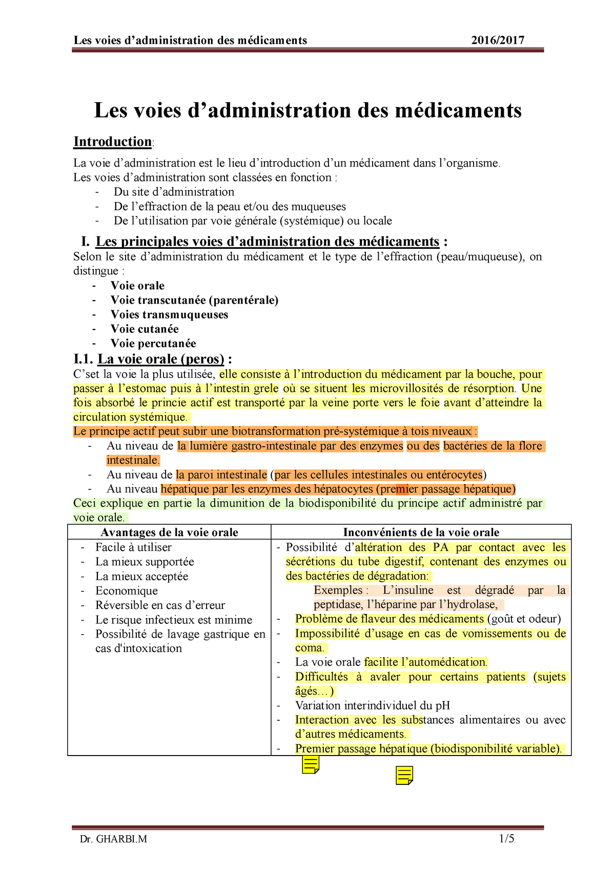 2 Les Voies D Administration Des M Dicaments - Les Voies D ...