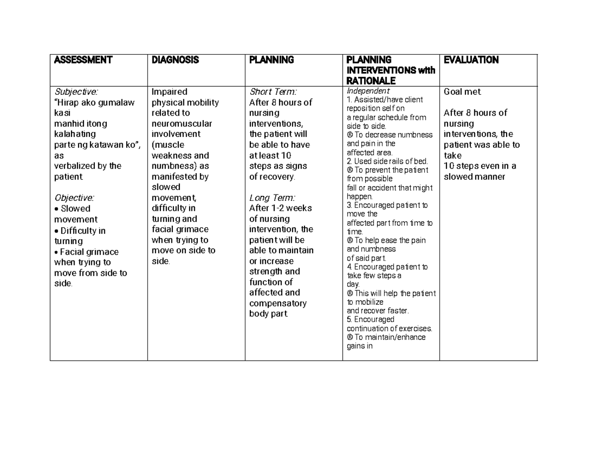 impaired physical mobility nursing diagnosis goals