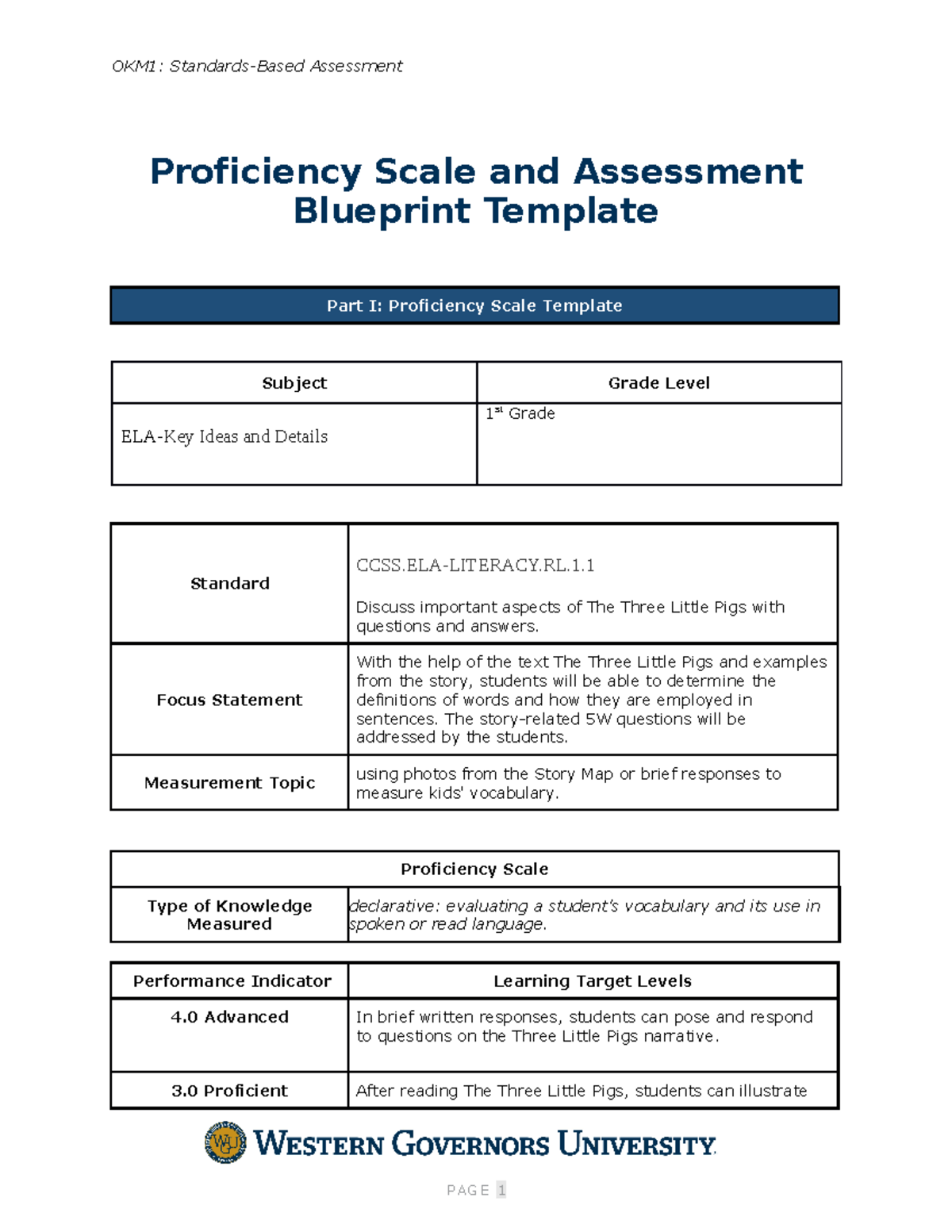 D184 Task2 Essay OKM1 StandardsBased Assessment Proficiency Scale