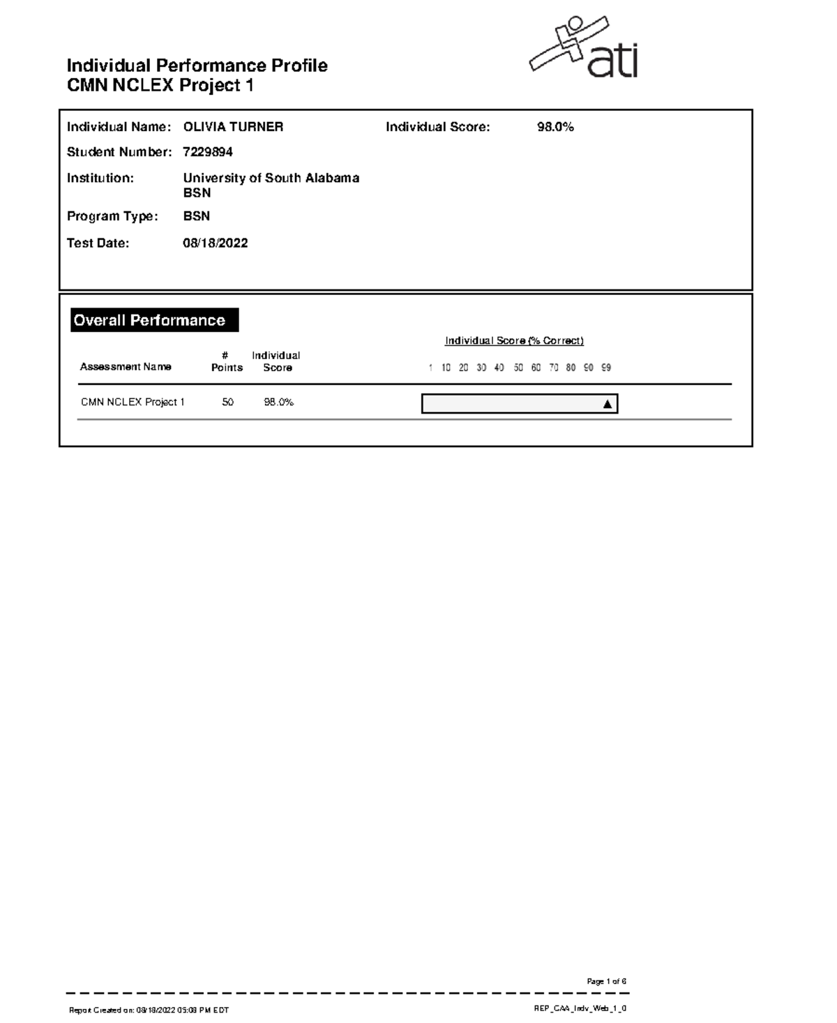 ATI Test 1 Turner - ATI templates - CMN NCLEX Project 1 Overall ...