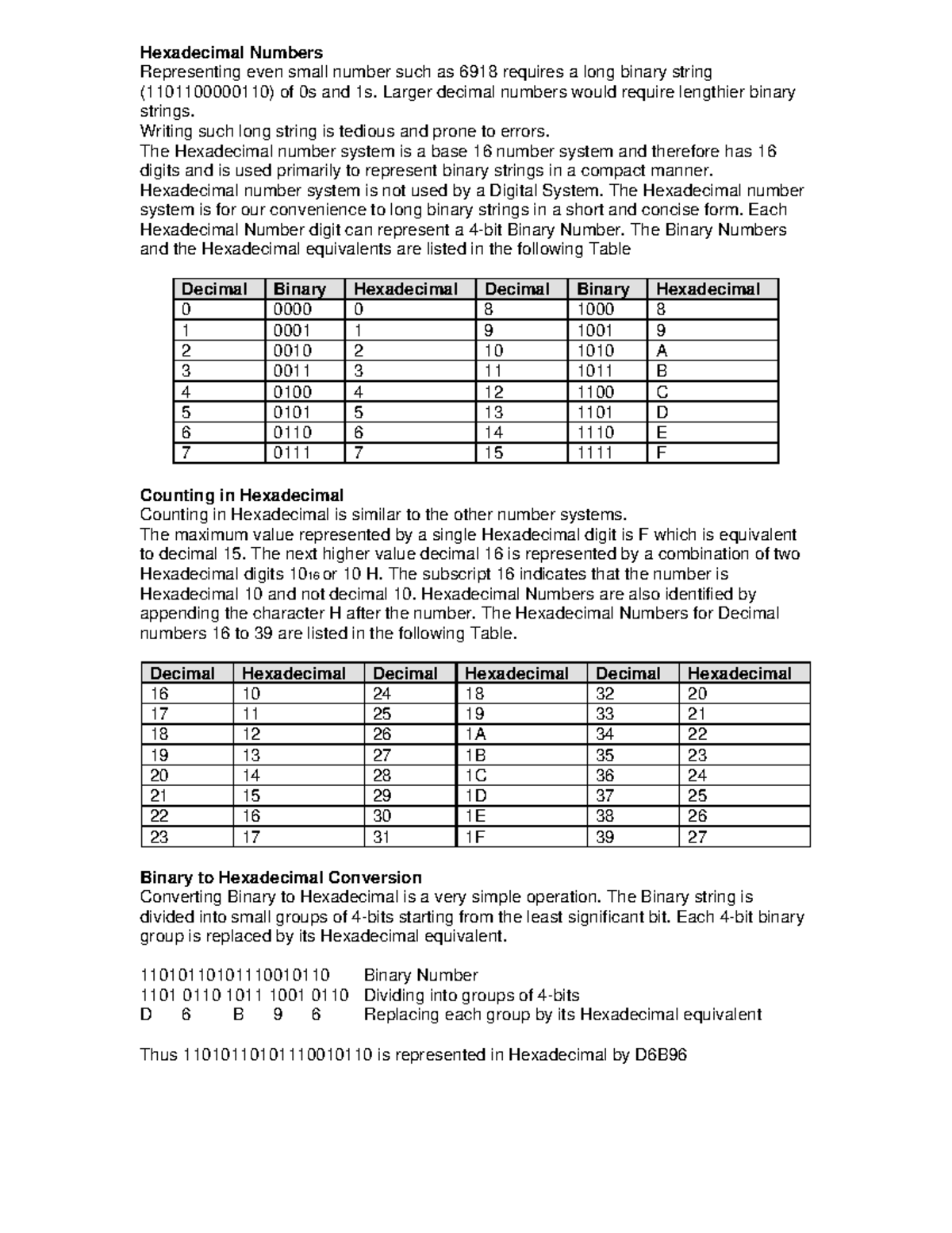 hexadecimal-numbers-hexadecimal-numbers-representing-even-small