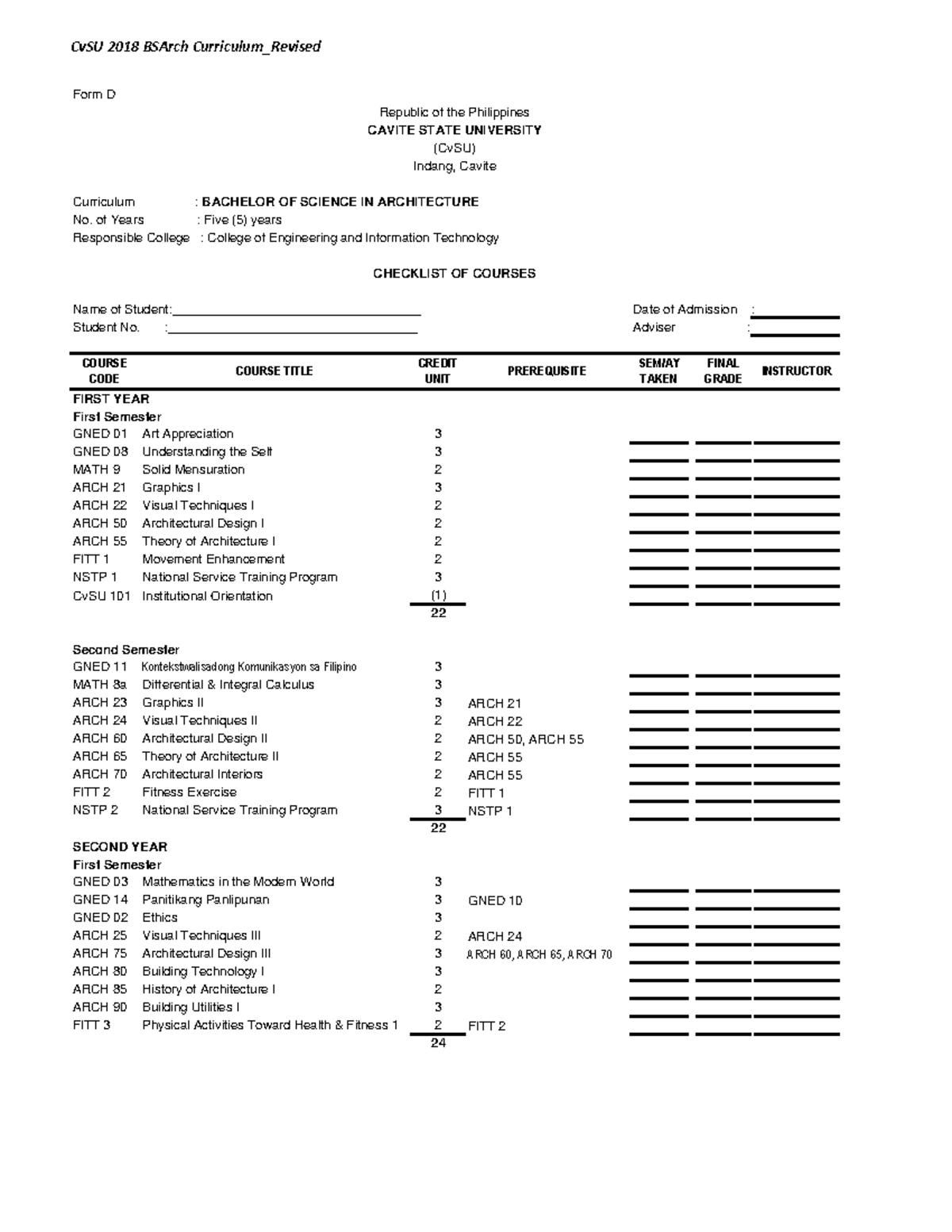 Course- Checklist - fsdfsdfdsfsfdsfds - CvSU 2018 BSArch Curriculum ...