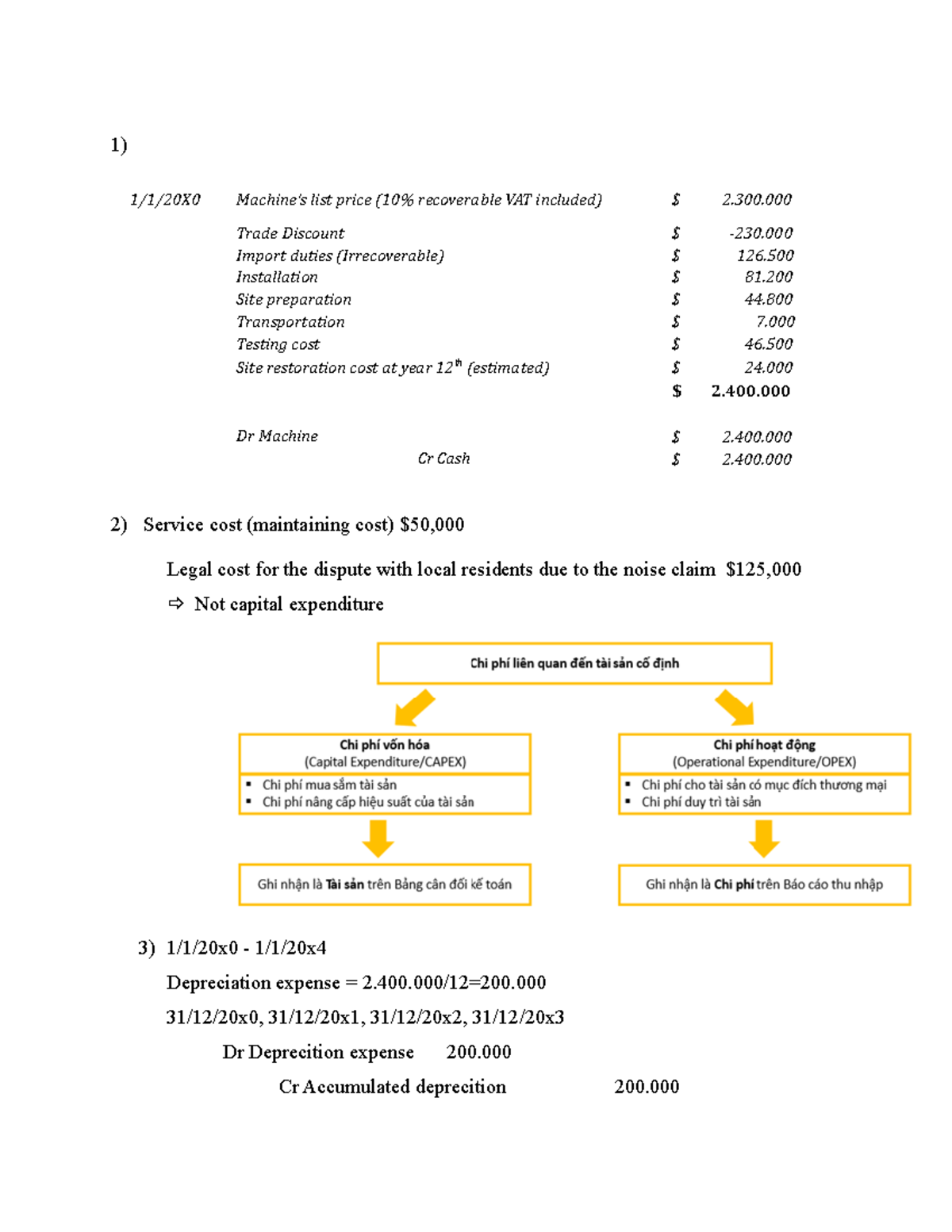 Thuyết trình Ets 1/1/20X0 Machine’s list price (10 recoverable VAT
