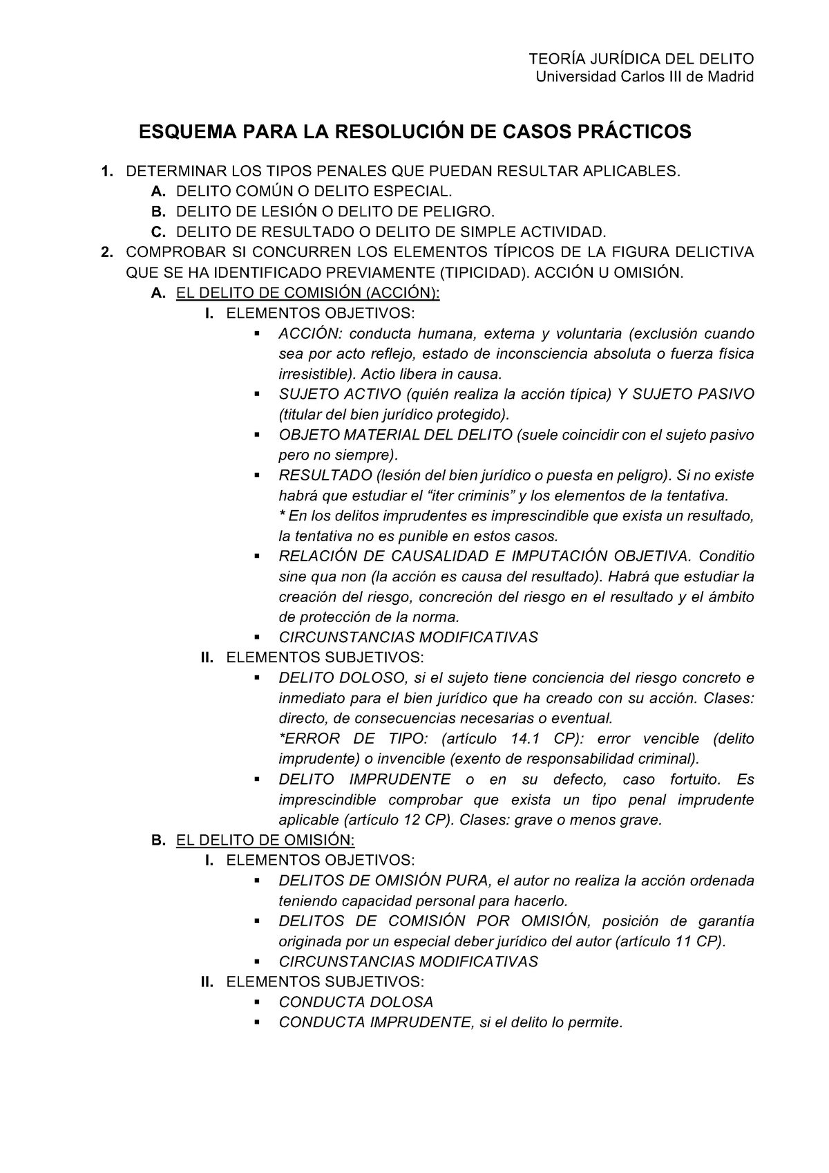 Esquema Casos Prácticos Penal TeorÍa JurÍdica Del Delito Universidad Carlos Iii De Madrid 5783