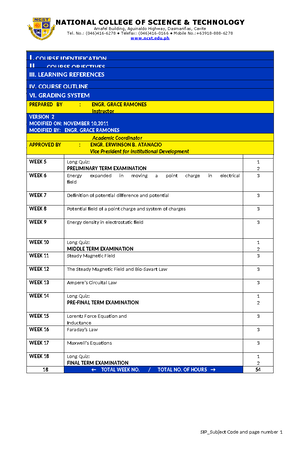 RPH LESSONEEEEEEE - Villareal, Gabrielle G. BS ARCH 22A RPH 1 your own ...