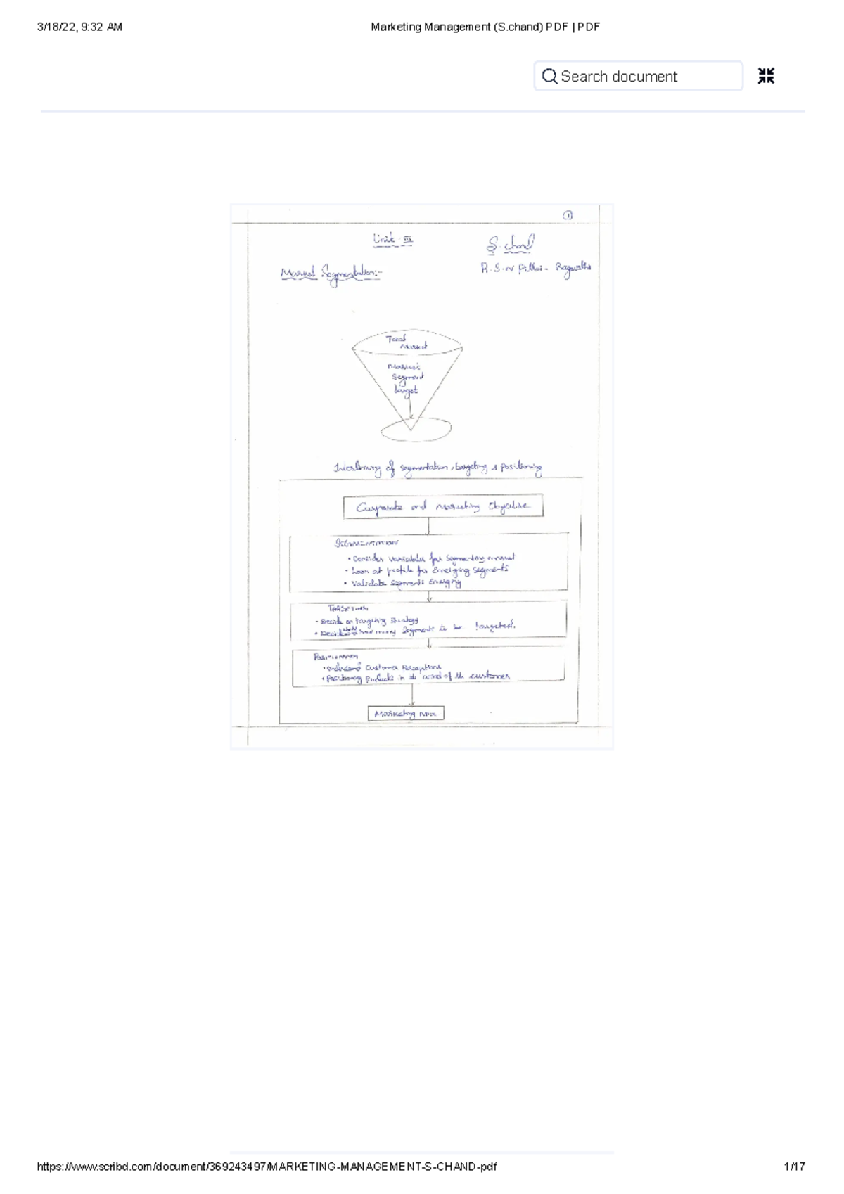 Marketing Management SUMMARY PDF NOTES - b.com - Studocu