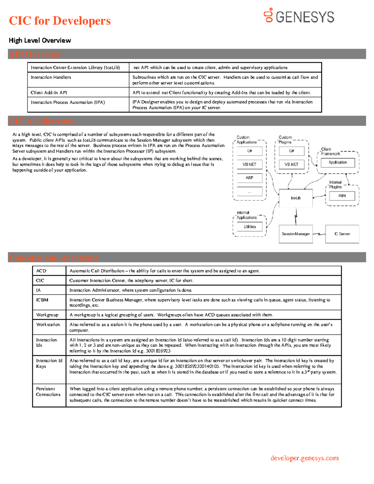 Guia de CIC para Desarolladores - Genesys - CIC for Developers ...