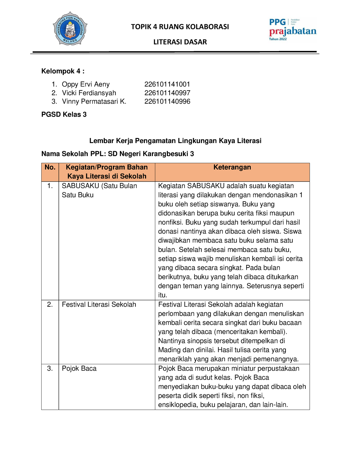 T4 Ruang Kolaborasi Literasi Dasar Kelompok 4 - Kelompok 4 : Oppy Ervi ...