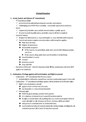 CRIM PRO Issue Spotting Checklist - CRIM PRO ISSUE SPOTTING CHECKLIST ...