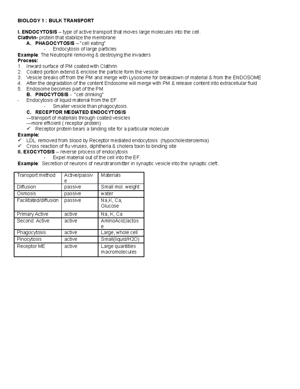 HandoutsBULK Transport BIOLOGY 1 BULK TRANSPORT I. ENDOCYTOSIS