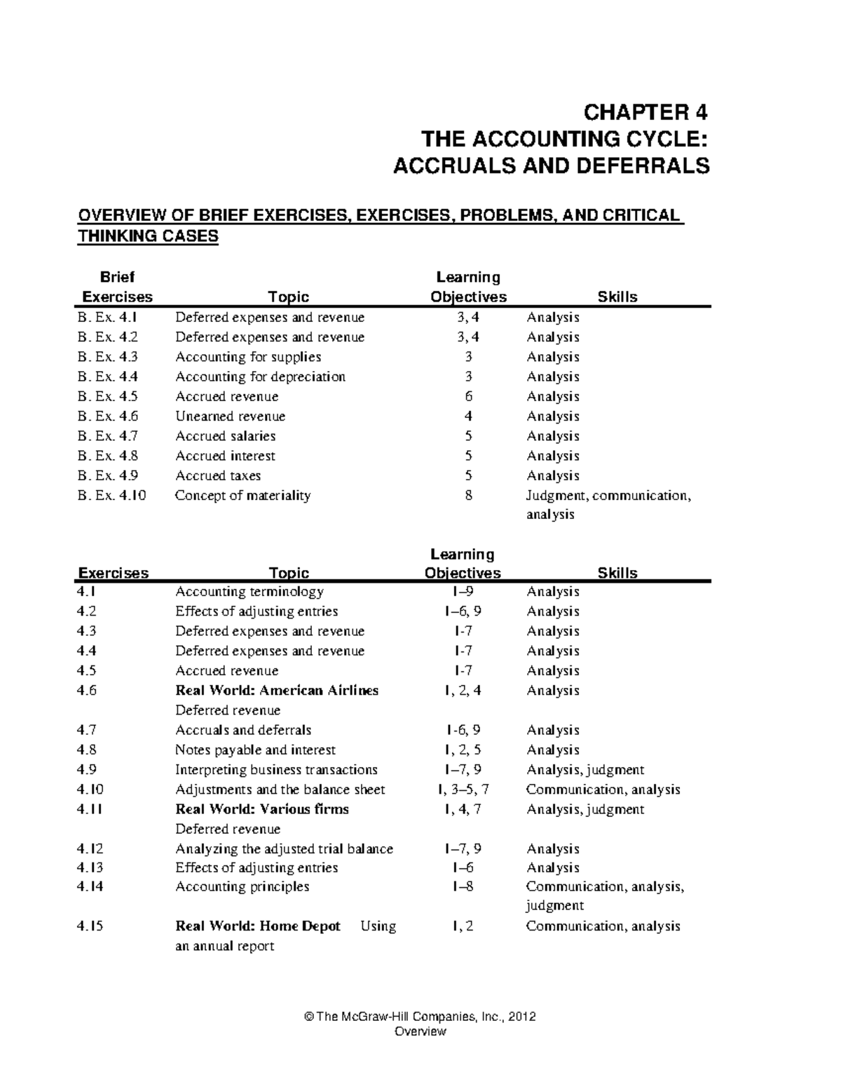 Chap004 - Lecture Notes 6 - Brief Exercises B. Ex. 4. B. Ex. 4. B. Ex ...