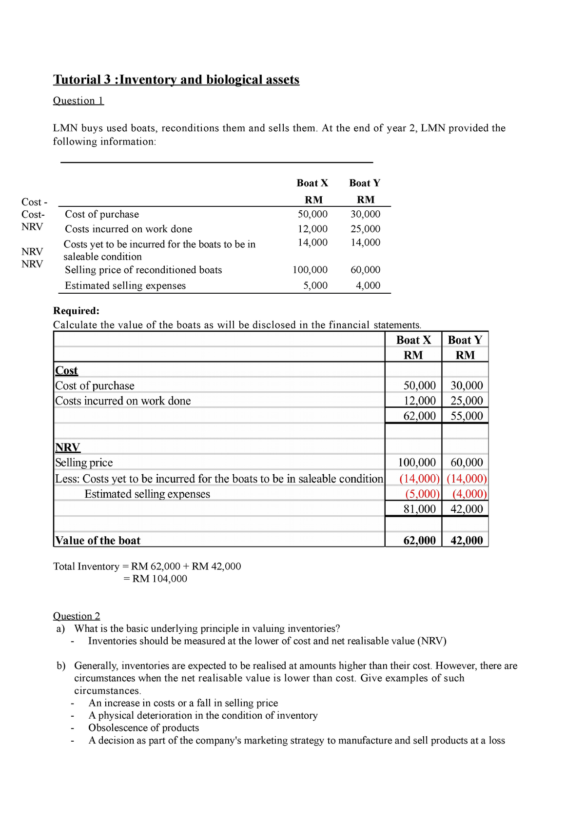 Tutorial 3 Inventory Bio Asset Advanced Financial Accounting Studocu