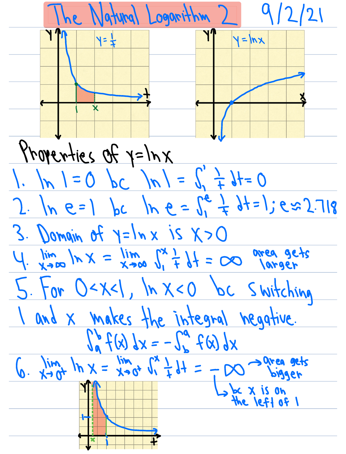 Properties and Derivative of ln x - The Natural Logarithm 2 9 2 21 y on ...