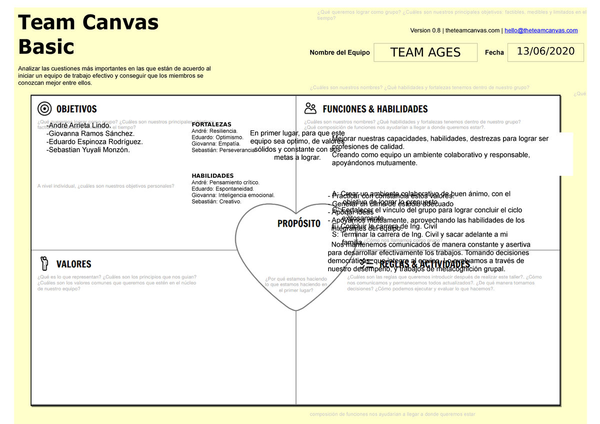 IVU - S09 b. Team Canvas Basico - PROYECTO FINAL - Team Canvas Basic ...
