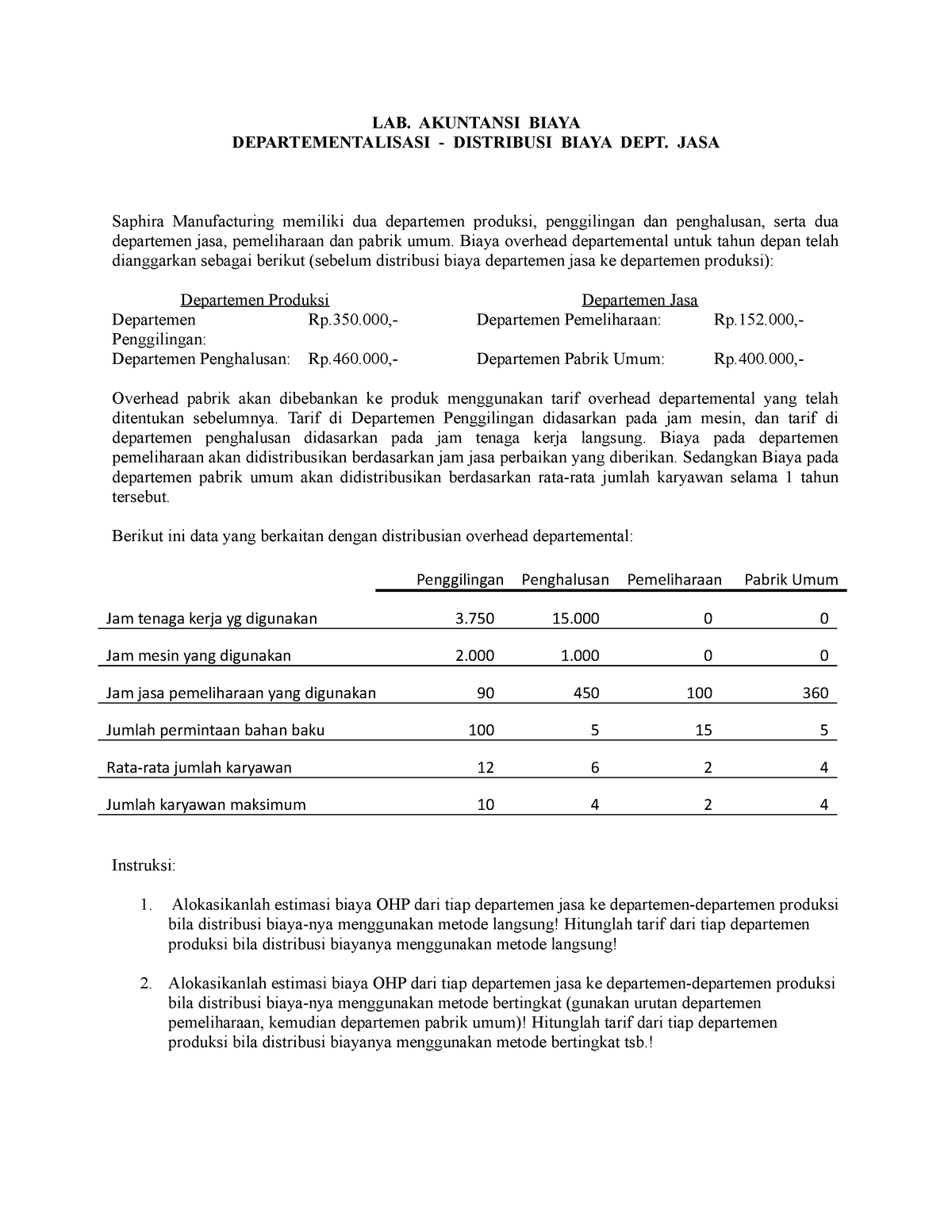 Tugas 12 - LAB. AKUNTANSI BIAYA DEPARTEMENTALISASI - DISTRIBUSI BIAYA ...