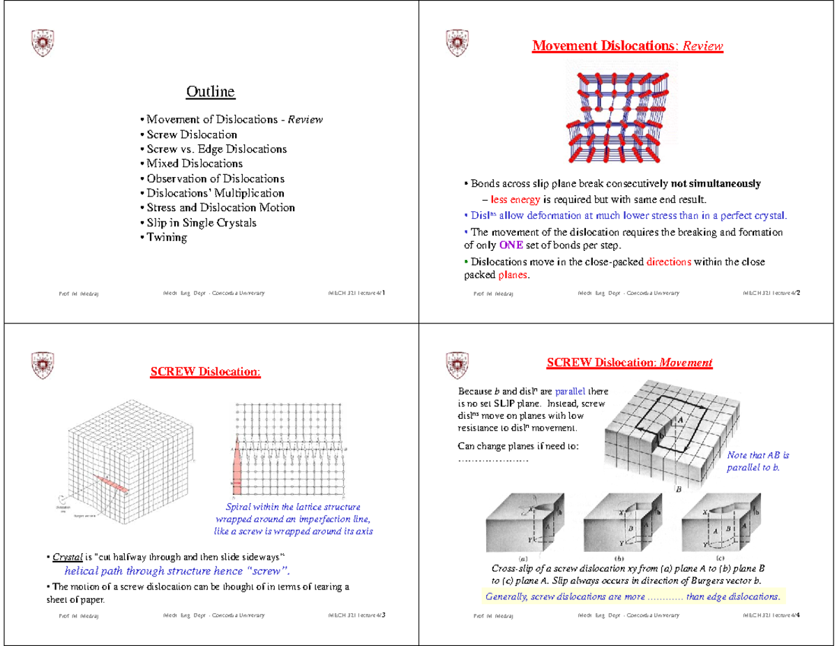 Lecture 4 dislocations - Prof. M. Medraj Mech. Eng. Dept. - Concordia ...