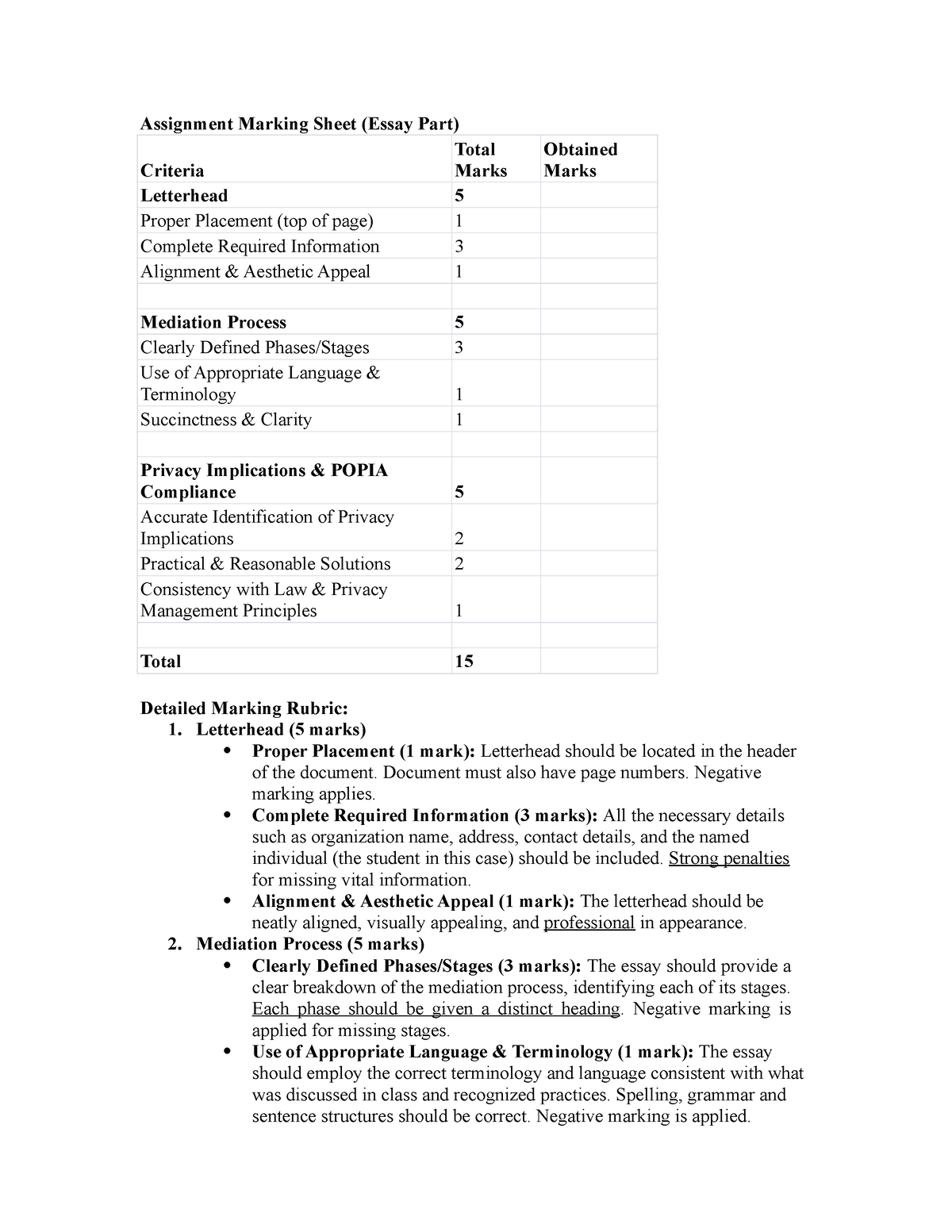 gp essay marking rubrics