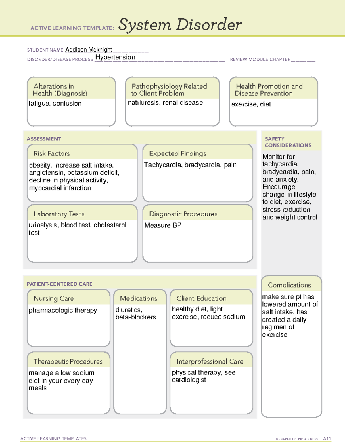 Active Learning Template sys Dis - ACTIVE LEARNING TEMPLATES ...