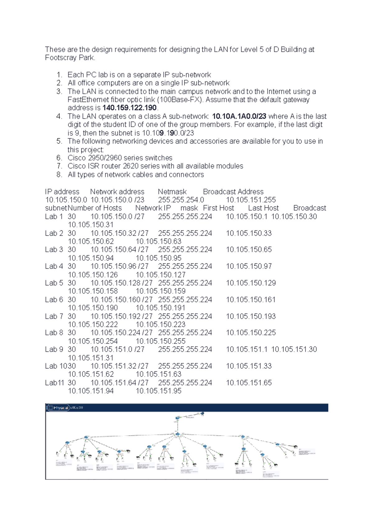 Design Requirement for LAN - These are the design requirements for ...