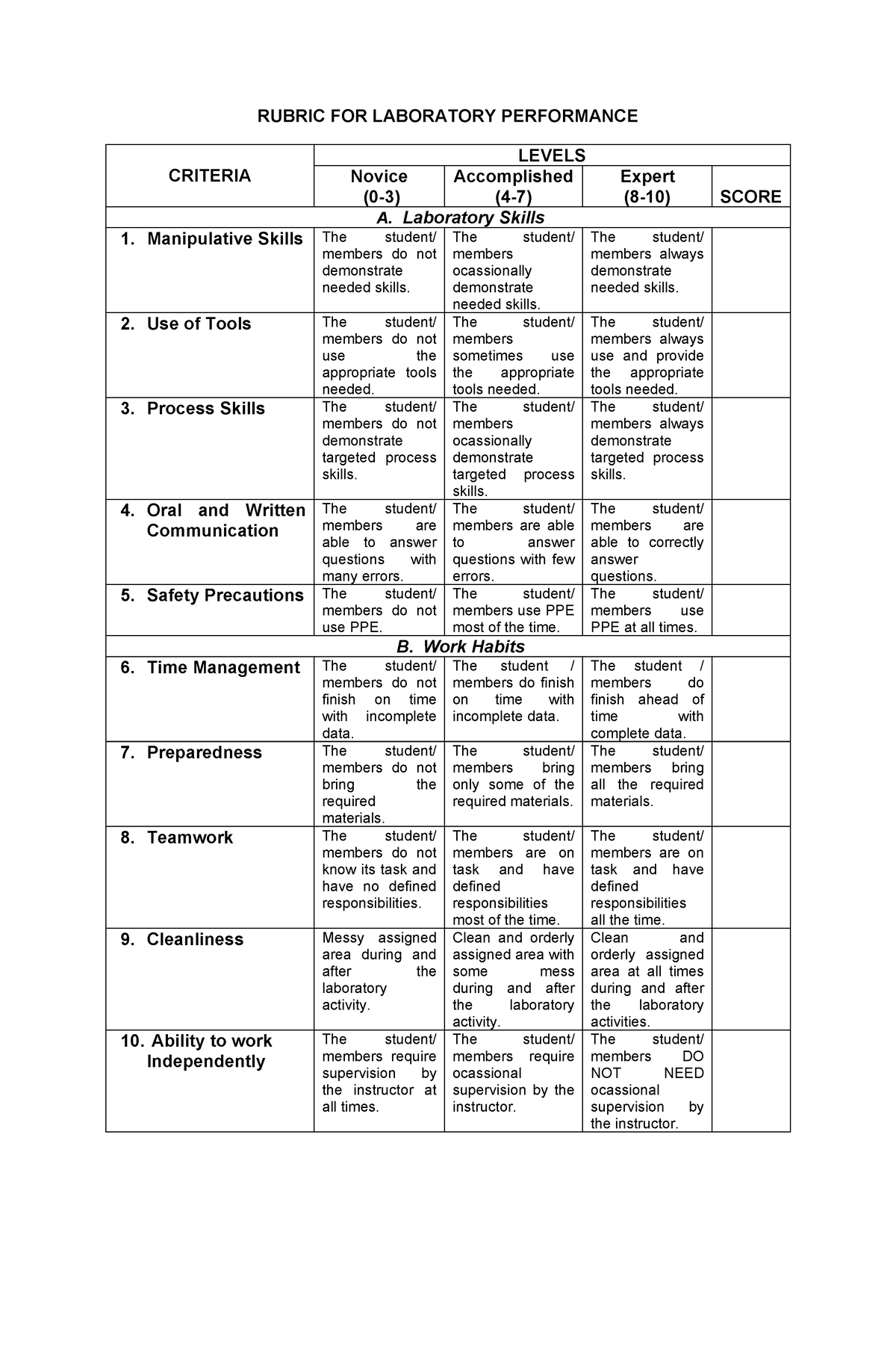 Rubrics about Laboratory - RUBRIC FOR LABORATORY PERFORMANCE CRITERIA ...