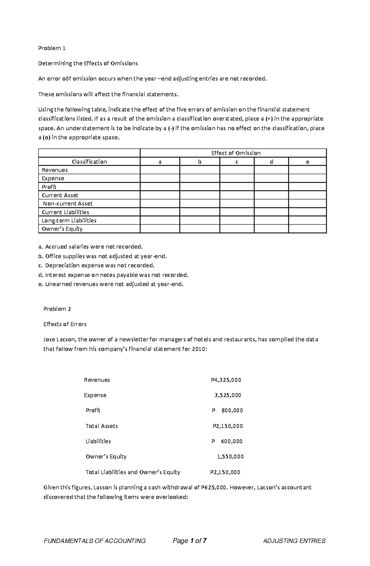 adjusting-entry-problem-1-determining-the-effects-of-omissions-an