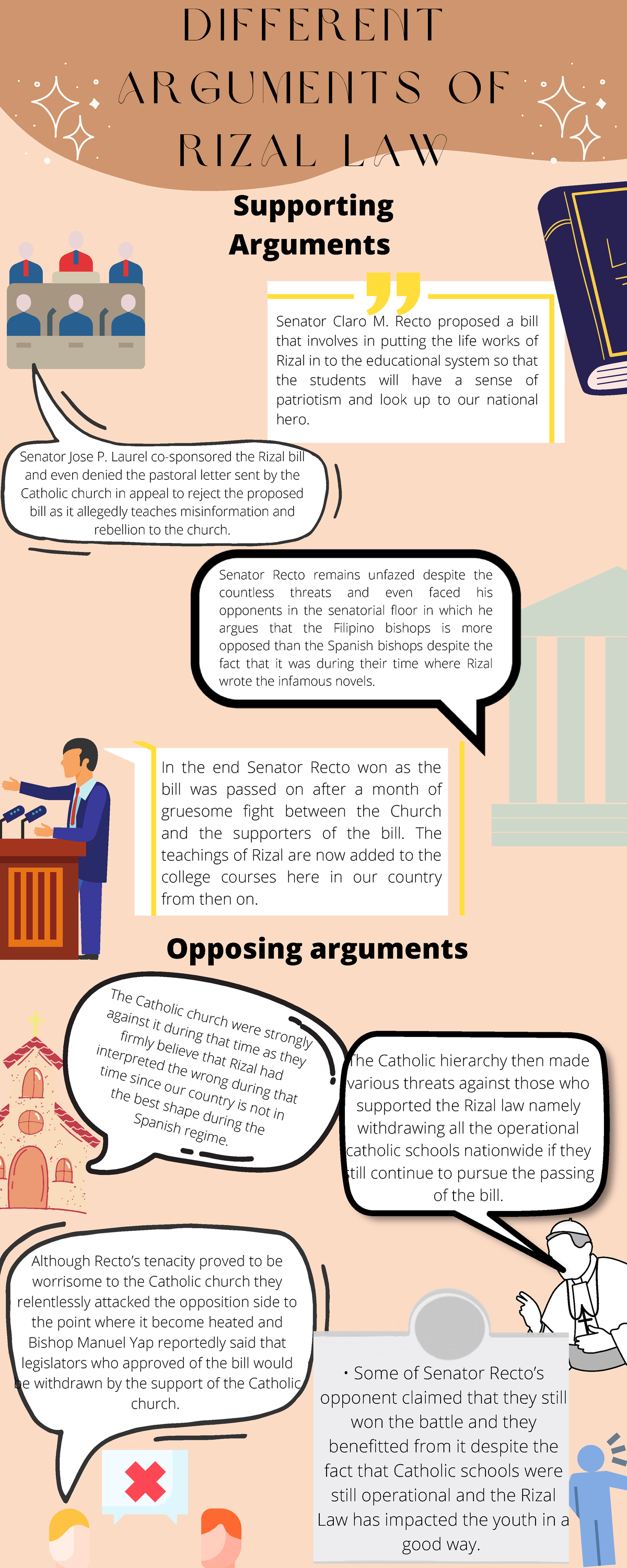 Assesment 1 Garcia - sometimes when i know - Different Arguments of ...
