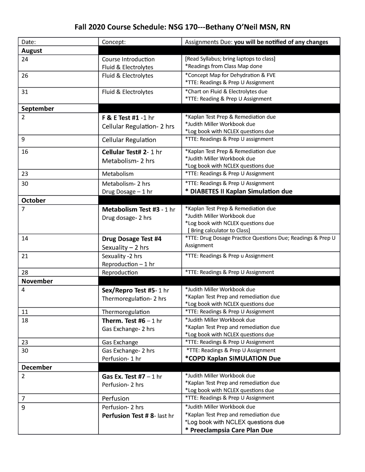 Lecture Schedule Nsg 170 Fall 2020 Fall 2020 Course Schedule Nsg 170 Bethany Oneil Msn Rn 