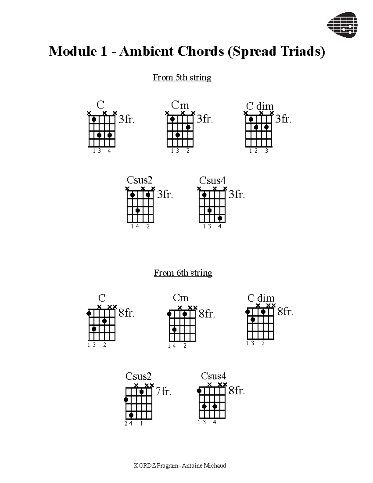 Ambient Guitar Chord Structures Workbook Chord Charts & Exercises C