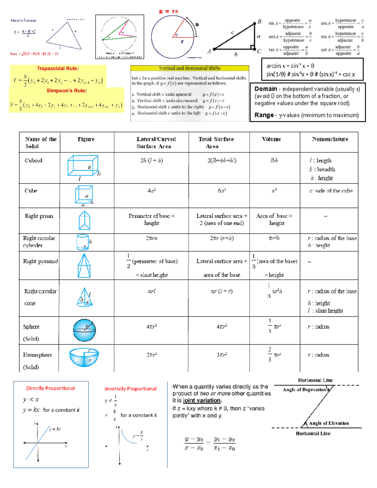 367166726-Formular-Math - Mathematical Analysis 2 - Domain ...