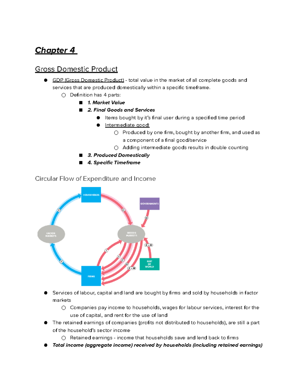 Macroecon Textbook Notes (For Final) - Chapter 4 Gross Domestic Product ...