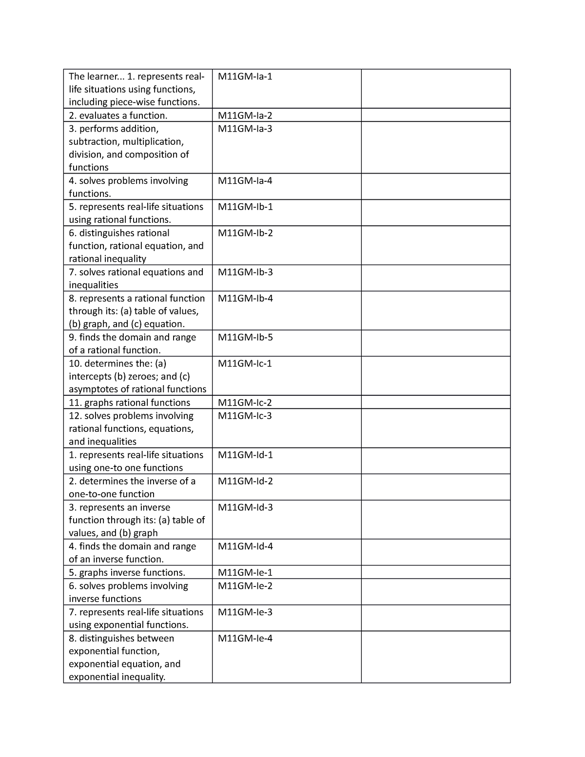 MATH Melcs - MATHEMATICS - The learner... 1. represents real- life ...