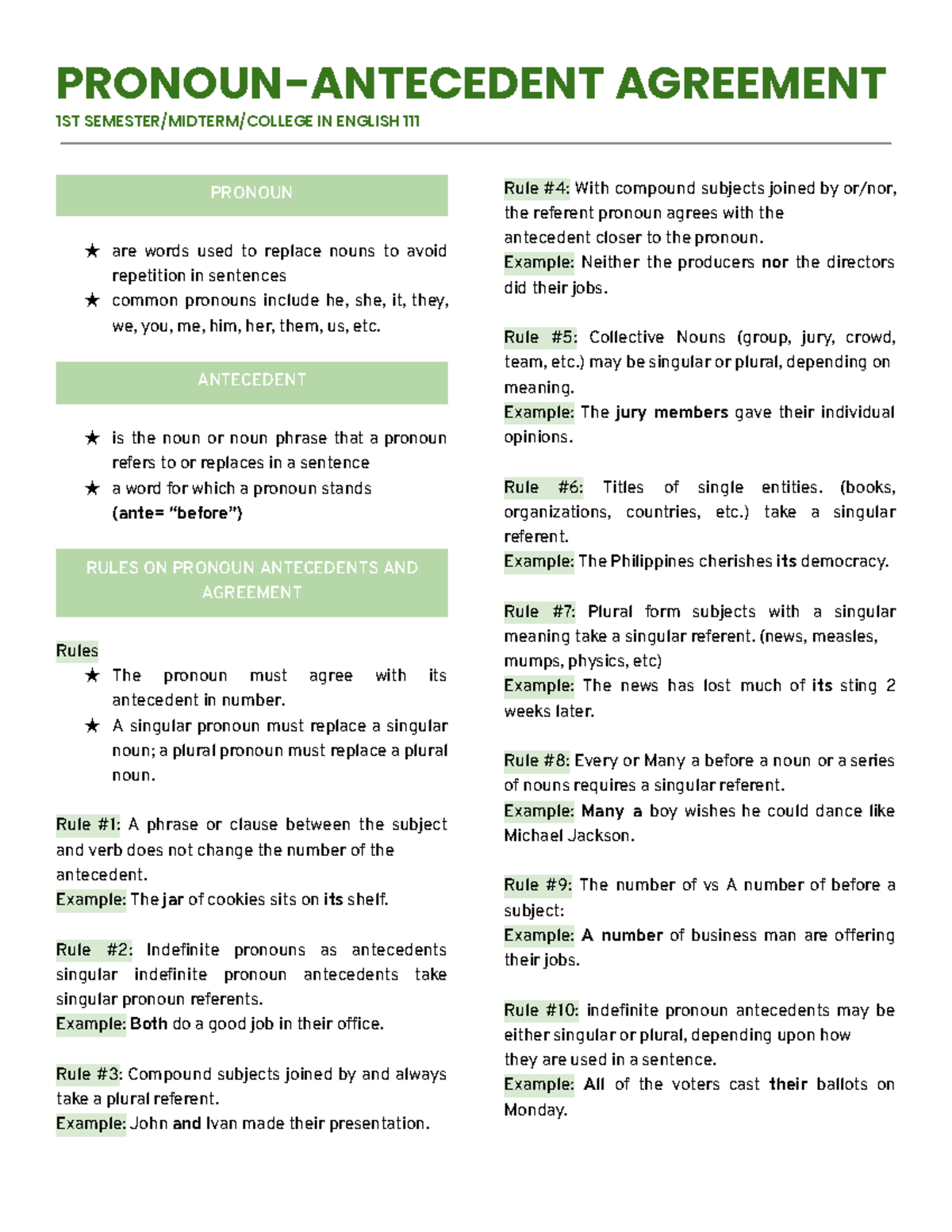 Pronoun Antecedent Agreement PRONOUNANTECEDENT AGREEMENT 1ST