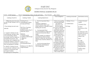Educ 10 Exam Reviewer Module Reference Educ 10 Final Exam Reviewer