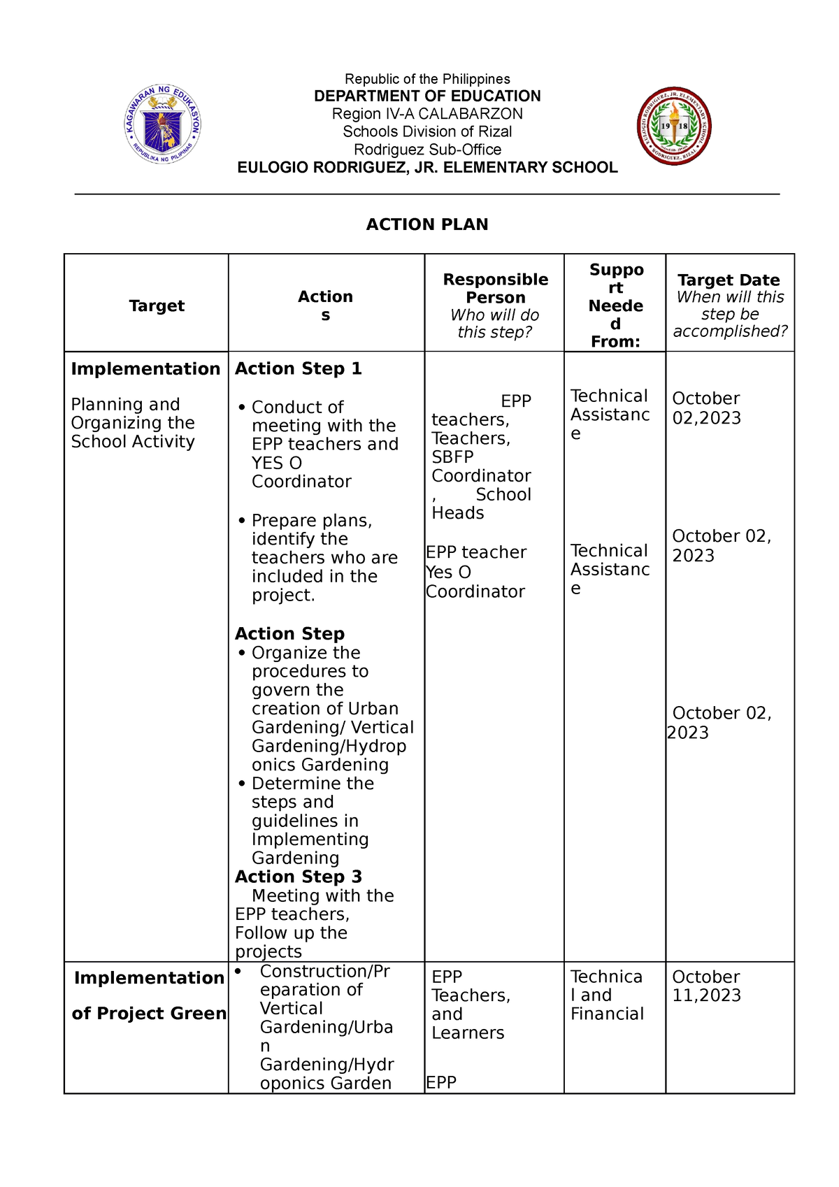 Action PLAN- Gilayan - project proposal - Republic of the Philippines ...