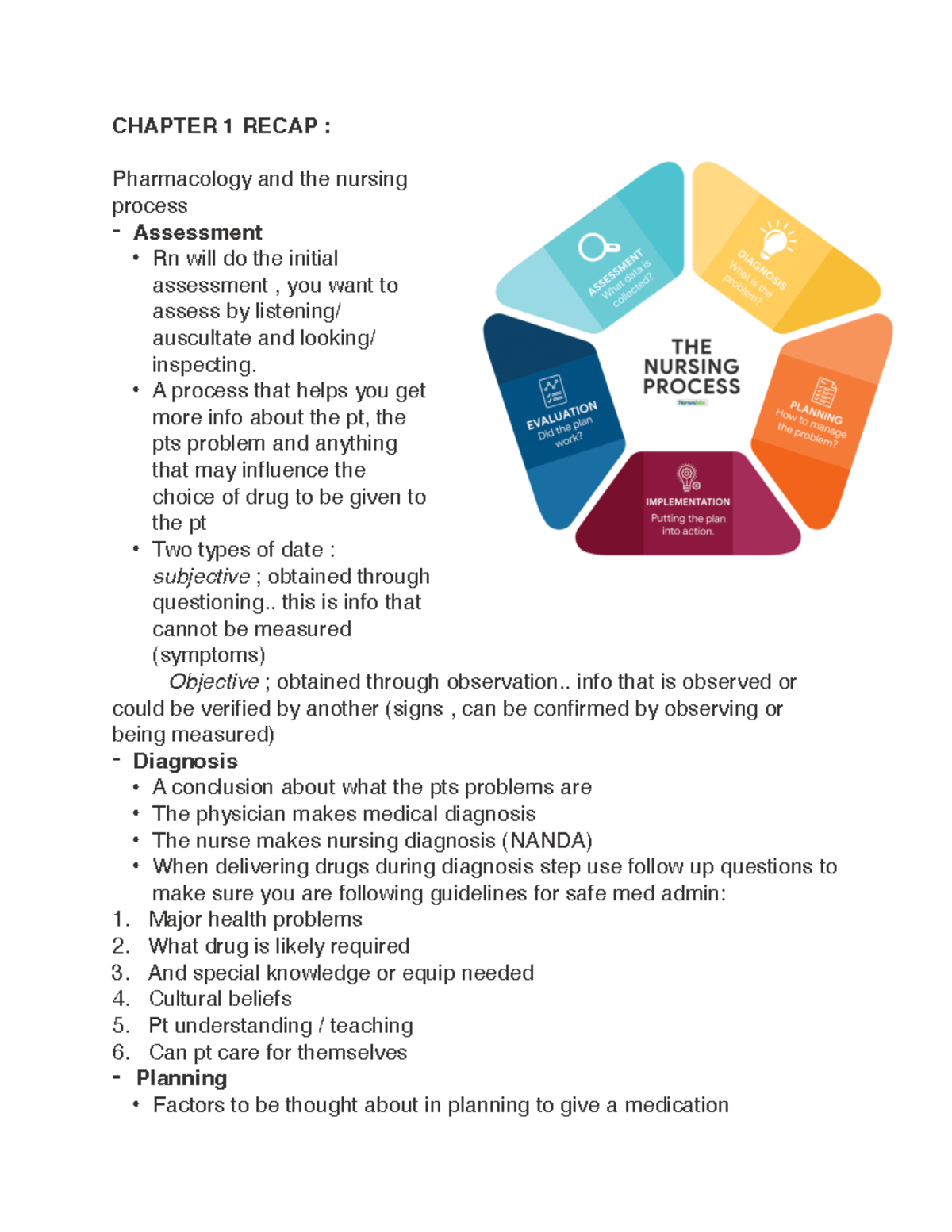 Ch 1 Pharm - CHAPTER 1 RECAP : Pharmacology And The Nursing Process ...