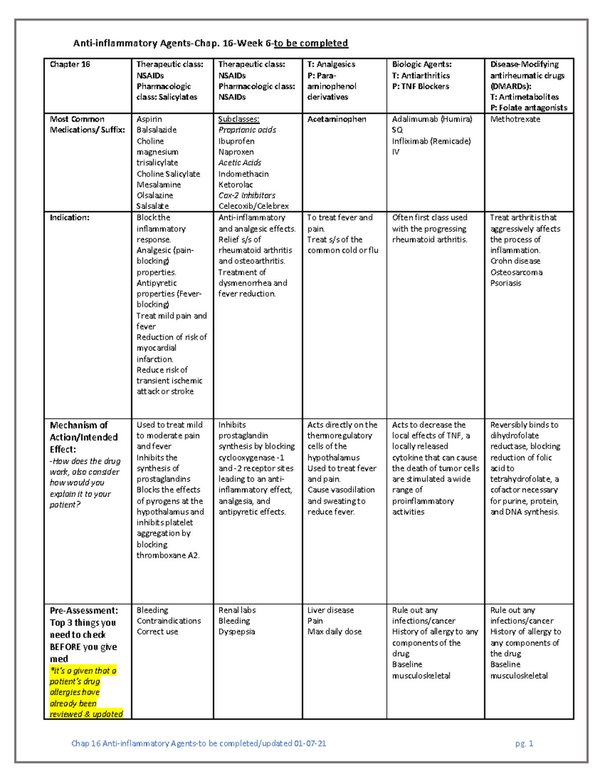 Ch 16 -Antiinflammatory Agents-Drug - Anti -inflammatory Agents-Chap ...