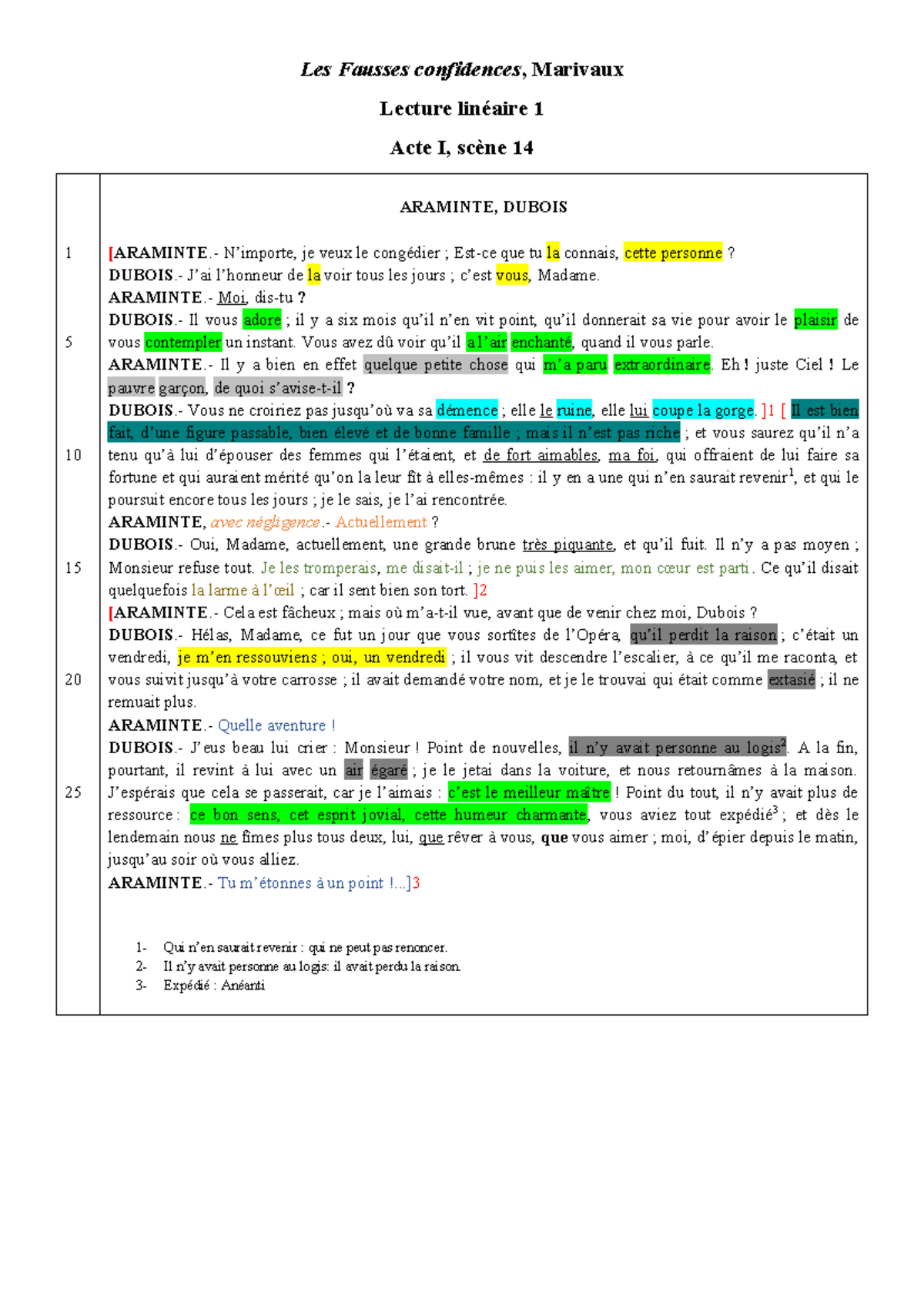 Analyse Lineaire Acte 1 Scene 14 Les Fausses Confidences analyse linéaire les fausses confidences marivaux acte 1 scène 14 - Les
