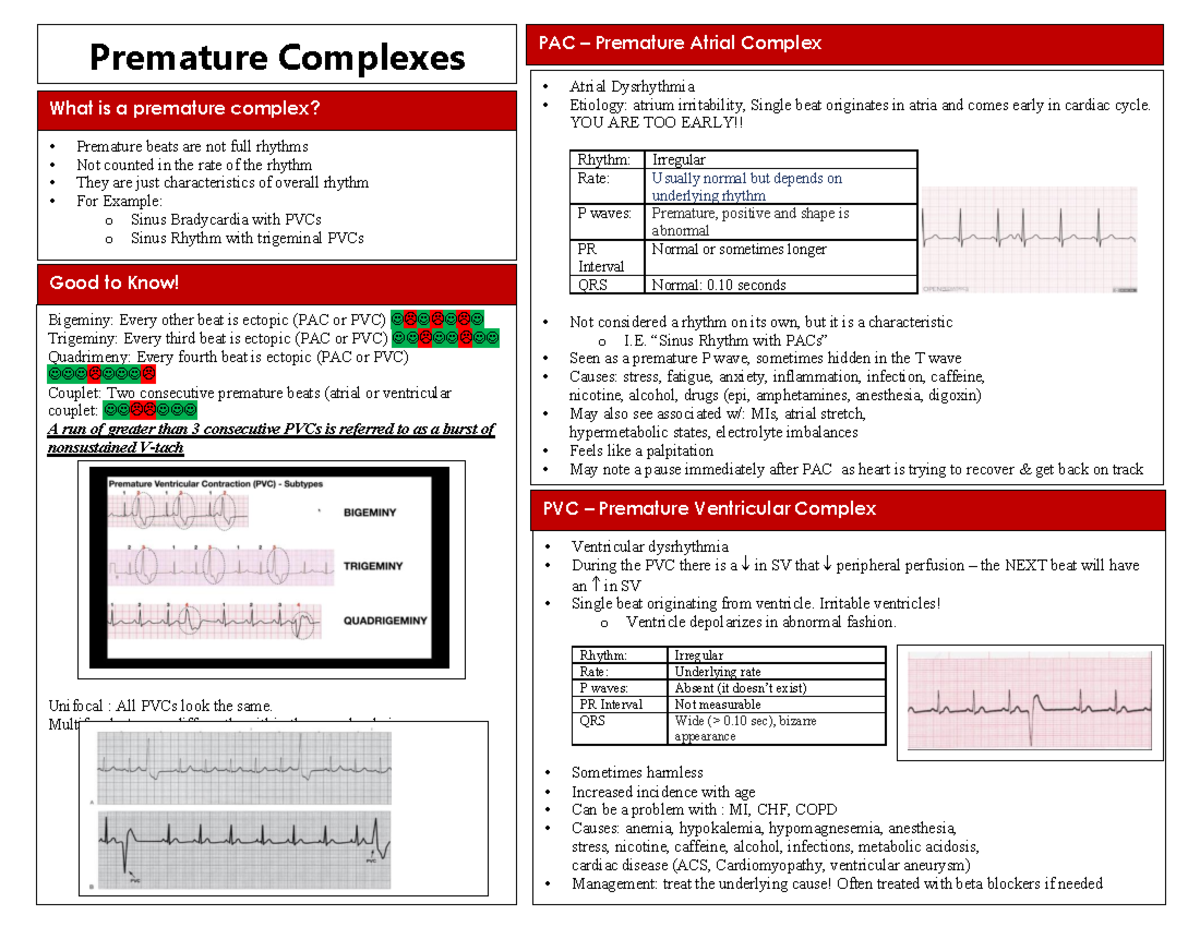 Dysrhythmias+Concept+Maps 1 - Premature Complexes What is a premature ...