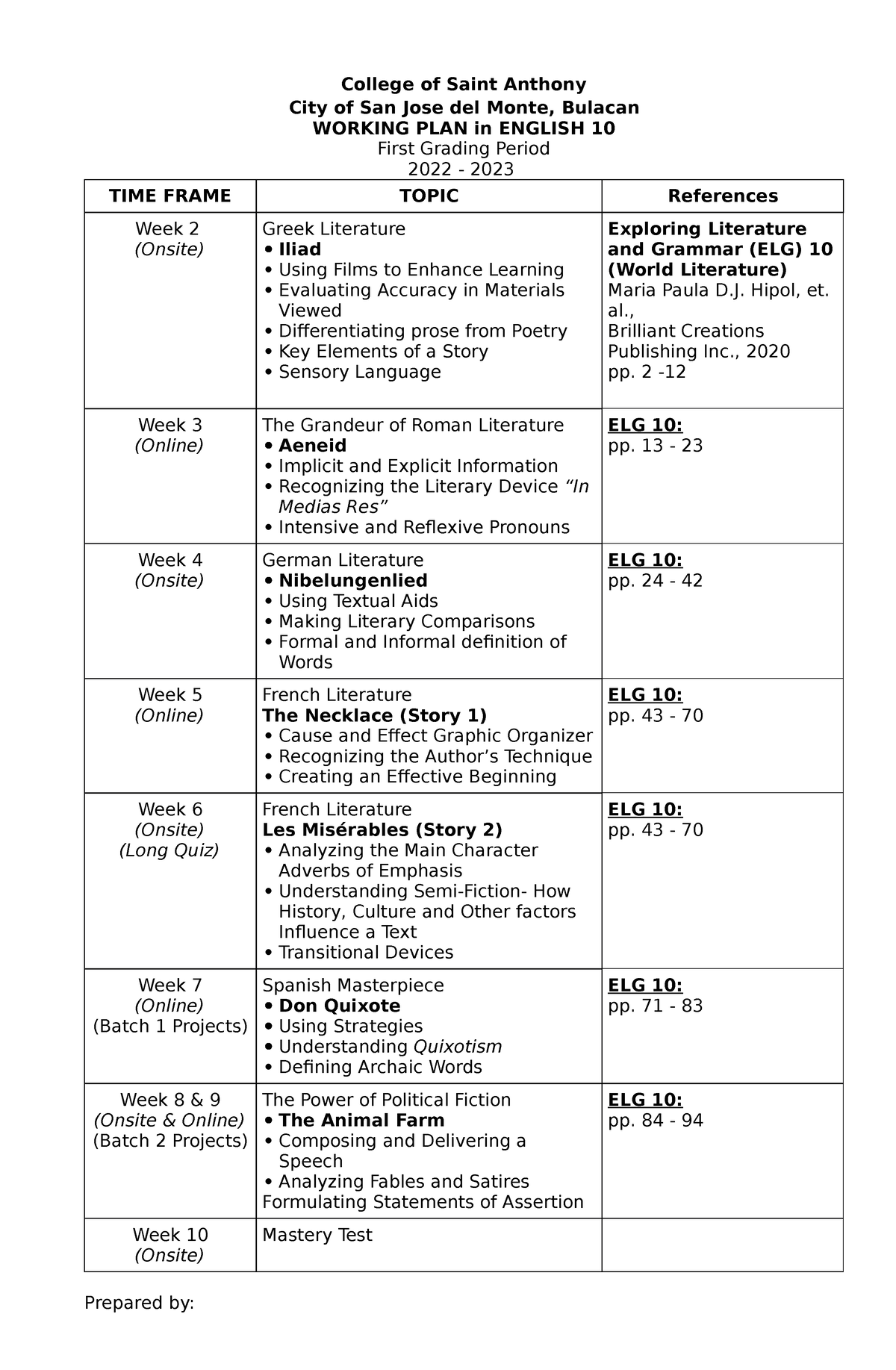 outliine-english-10-1st-gp-22-23-bsed-major-in-english-pnu-studocu