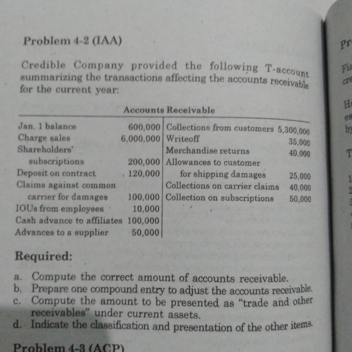 CHAP. 4-6 Assignment - Ia 1 - Fundamentals Of Accounting - Studocu