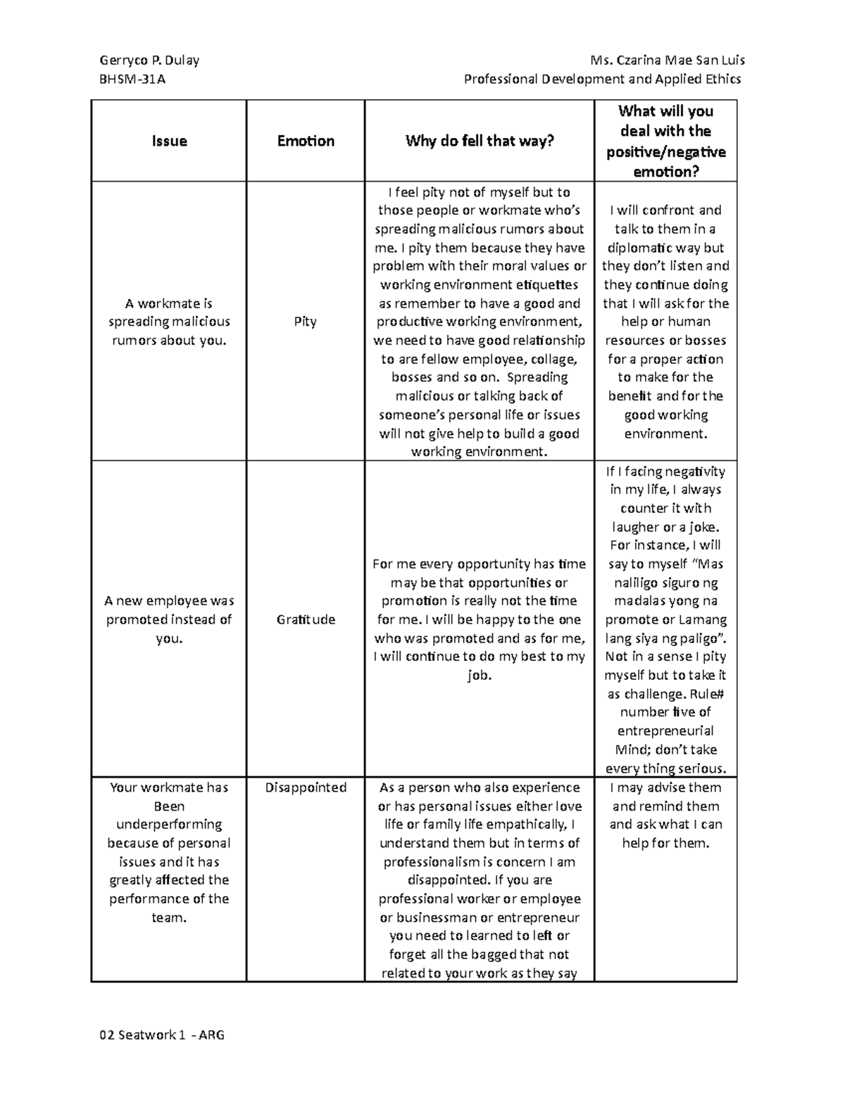 02 Seatwork 1 ARG Prof. Dev. Applied Ethics - Gerryco P. Dulay Ms ...