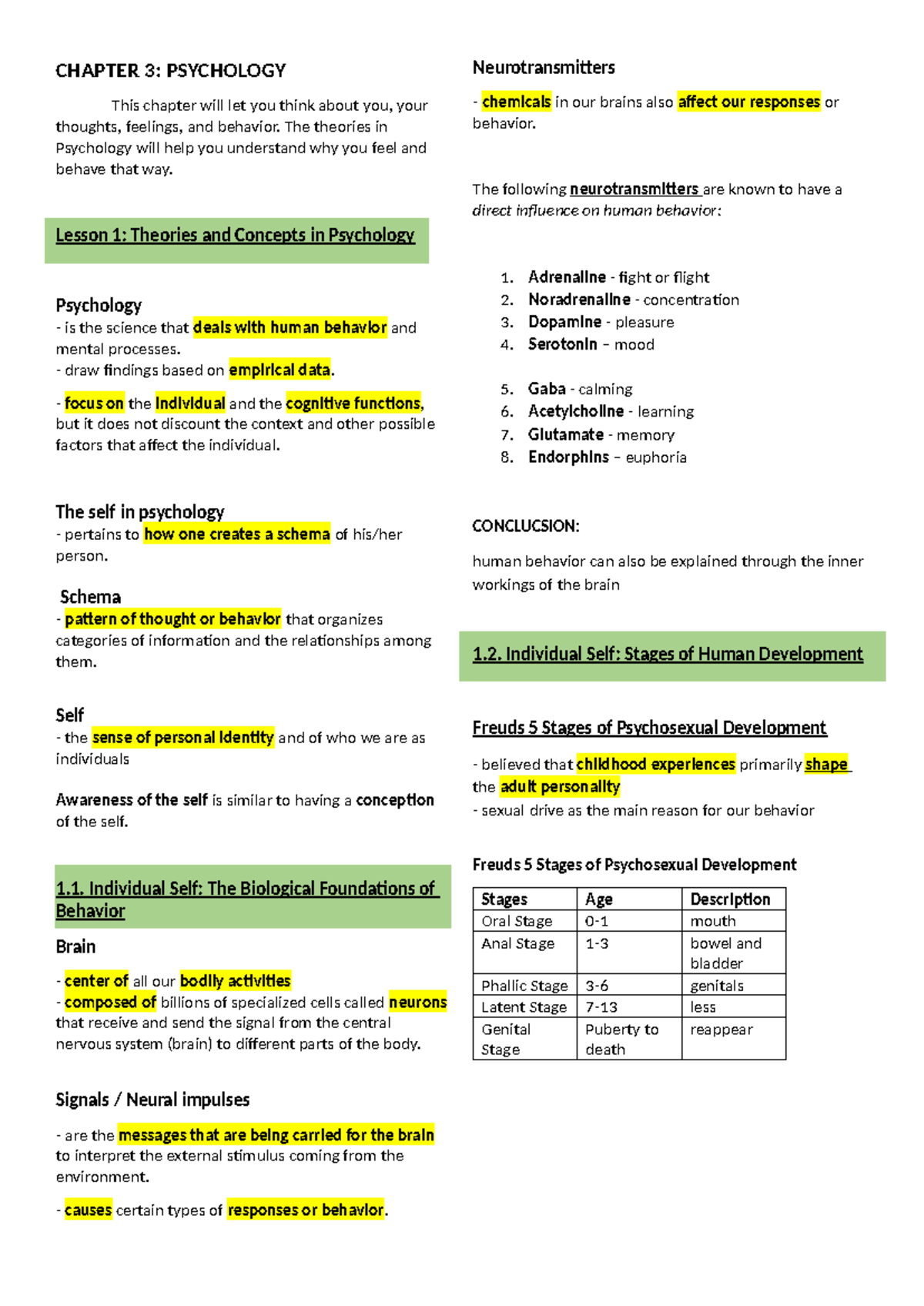 Chapter 3 UTS - Notes summary - CHAPTER 3: PSYCHOLOGY This chapter will ...