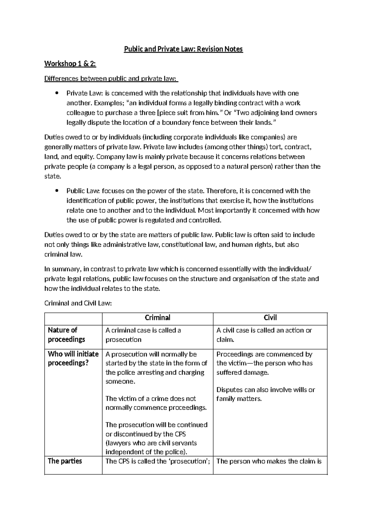 Public and Private Law revision notes - Public and Private Law ...