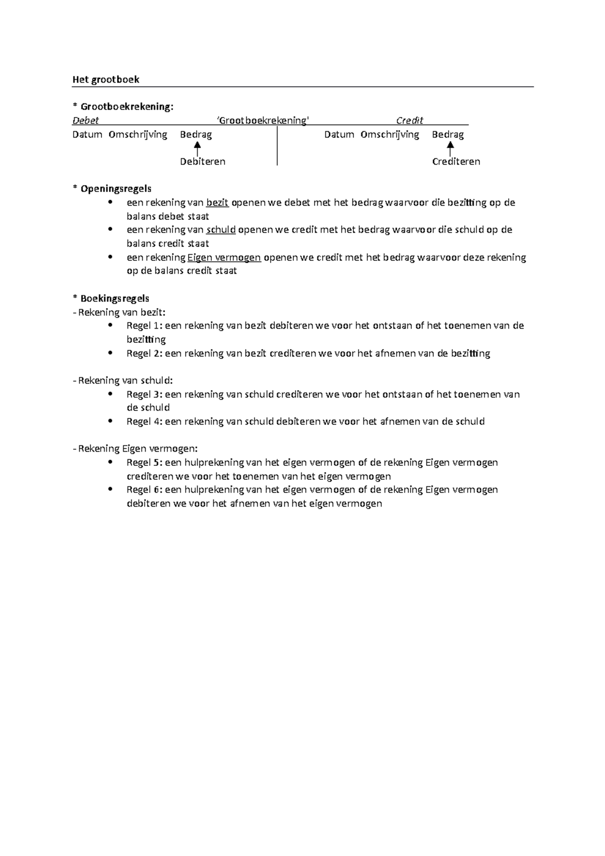 Samenvatting BA - Boekhouden Geboekstaafd 1 - Het Grootboek ...