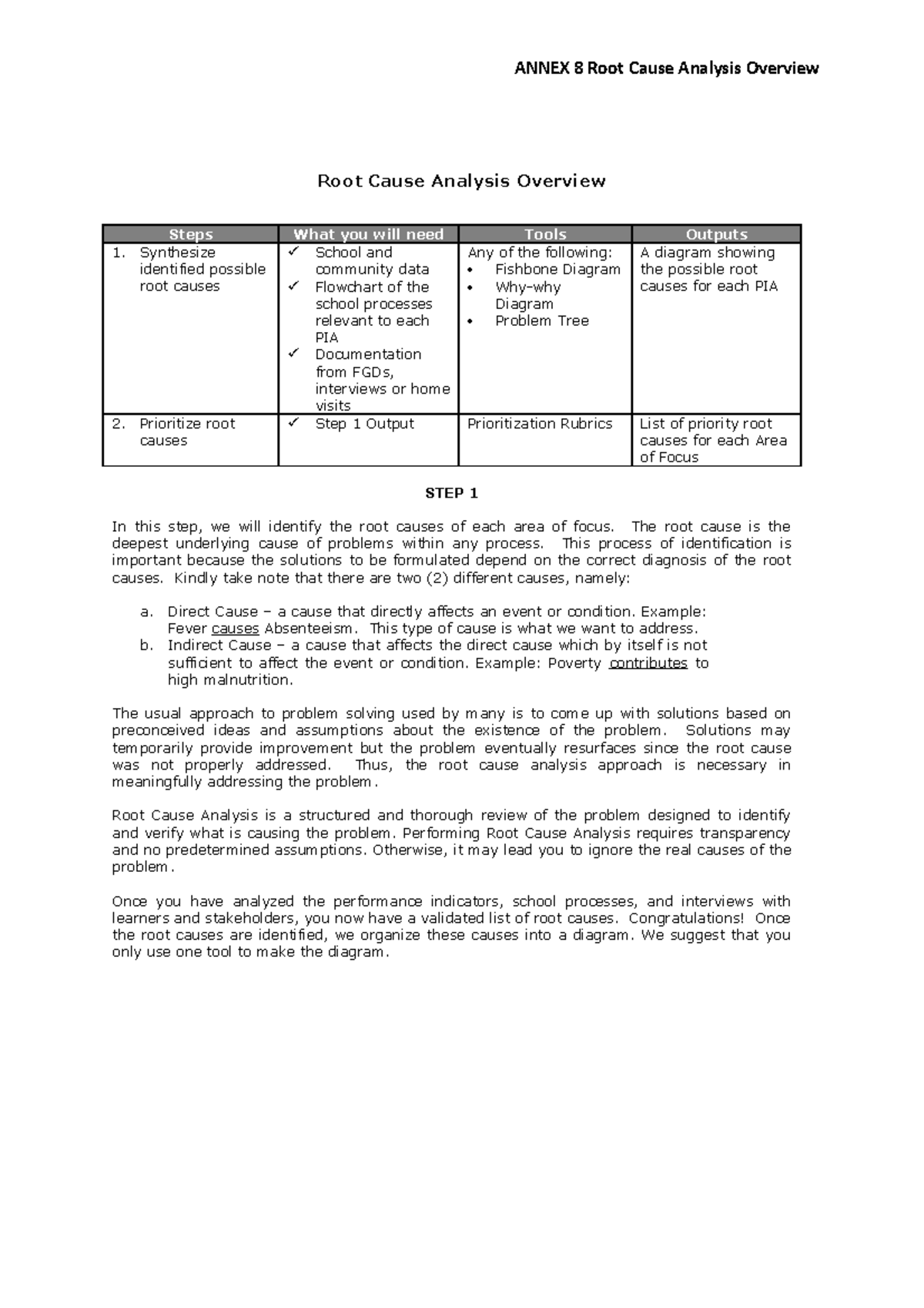 Sip annex 8 root cause analysis overview Root Cause Analysis Overview