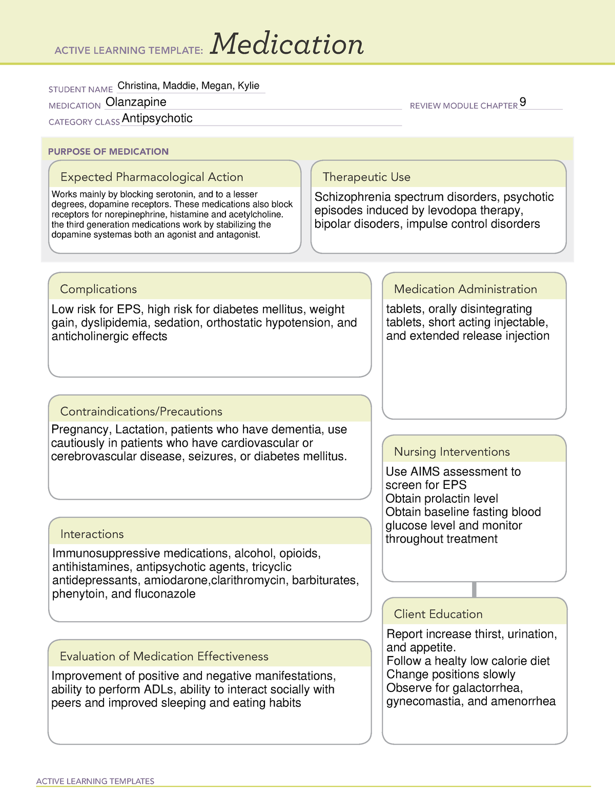 Olanzapine - ATI med sheet - ACTIVE LEARNING TEMPLATES Medication ...